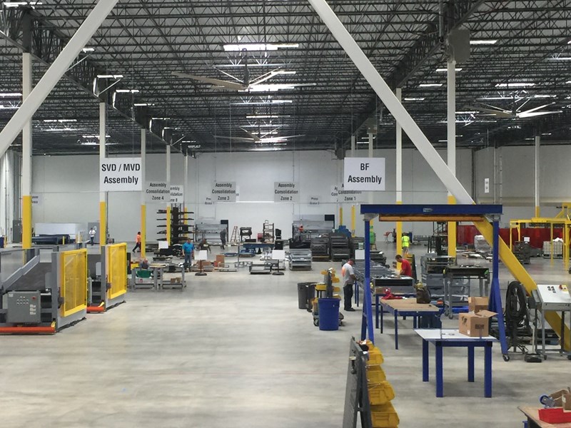 Manufacturing Signs — organization, compliance & efficiency