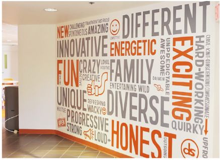 Custom business wall graphic installed as an interior brand feature