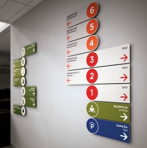 Directional wayfinding sign guiding visitors through a facility