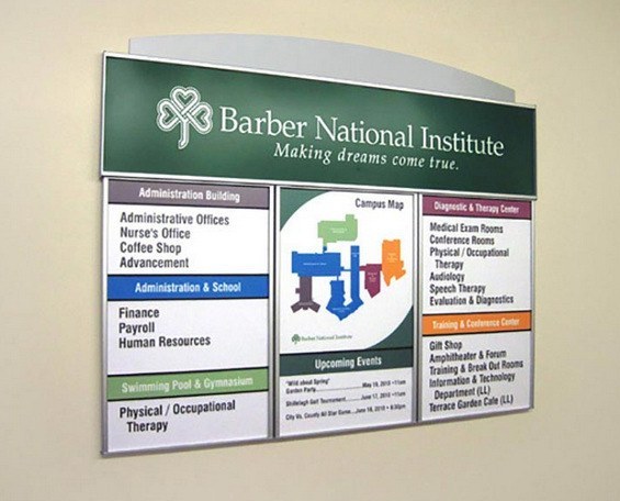 Coordinated directory and regulatory signs forming an interior wayfinding system